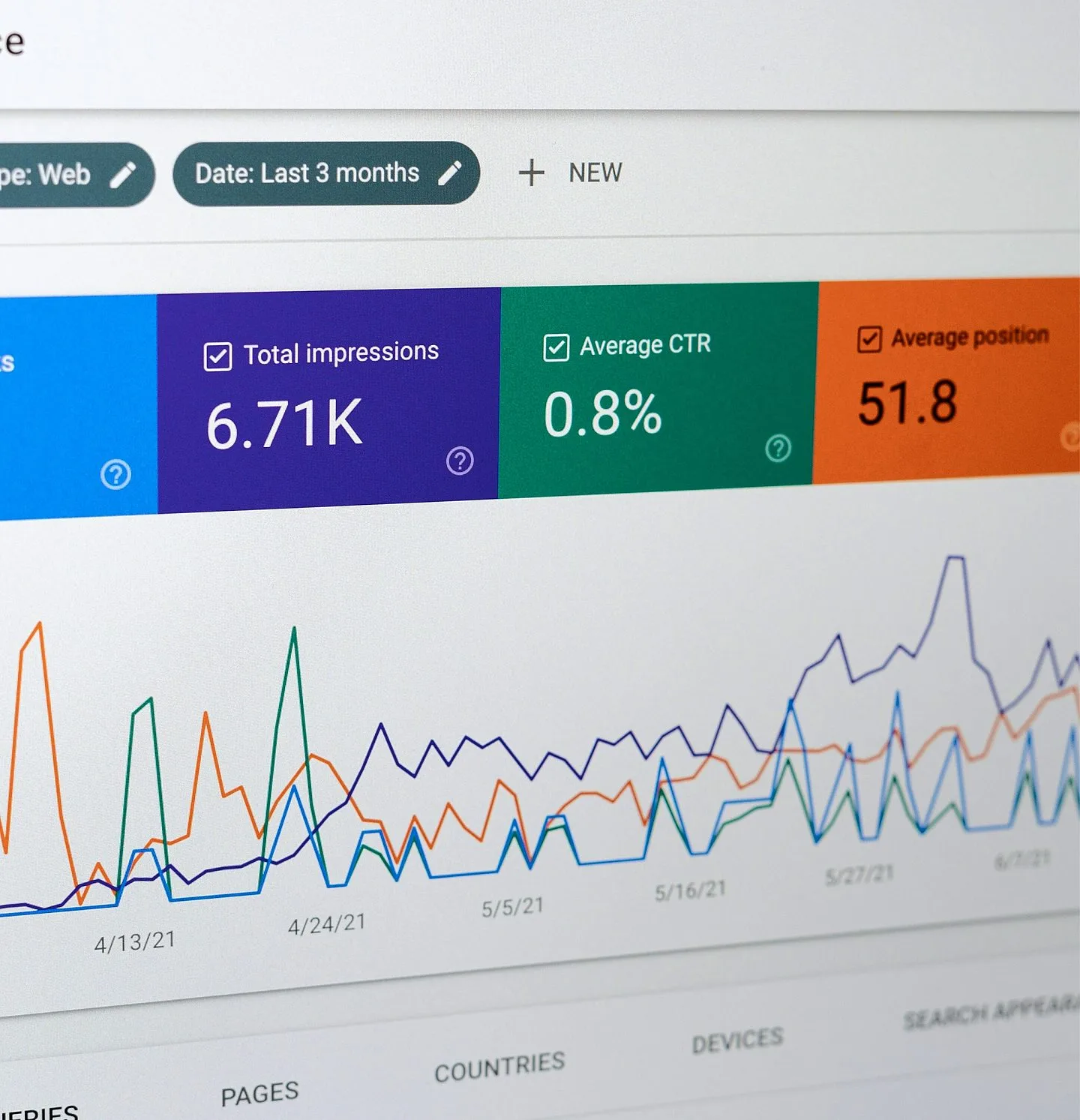 Performance marketing SEA Paid Social
