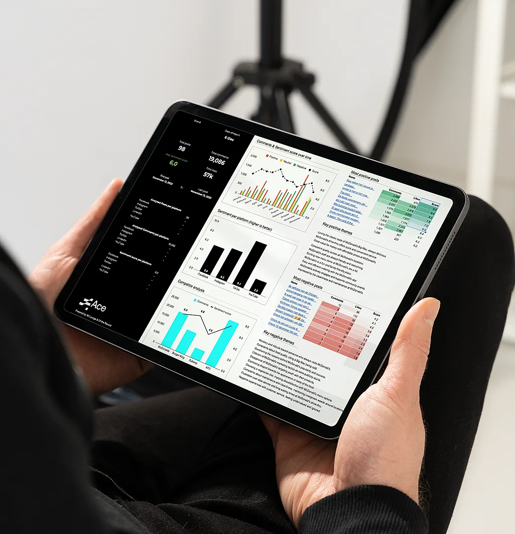 Data dashboard